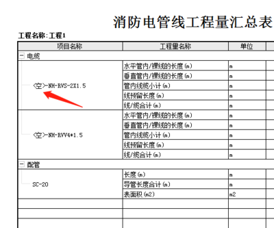 想請(qǐng)教下關(guān)于消防管線名稱(chēng)的問(wèn)題