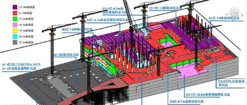 BIM技術神通廣大，消防工程都離不開它
