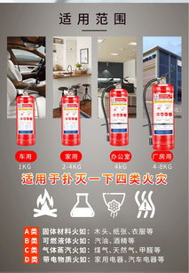 天津消防工程一站式解決方案 改造、安裝、維修與年檢全攻略